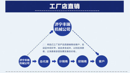 丰瑞小型家用自走式农作物种植打药喷雾机重庆林业化学除草喷药机DA-26A