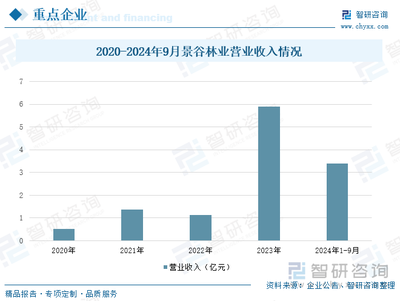 趋势研判!2025年中国胶合板行业产业链、发展历程、发展现状、重点企业以及发展趋势分析:行业处于产业结构调整阶段,品牌集中度和市场集中度不断提升 [图]